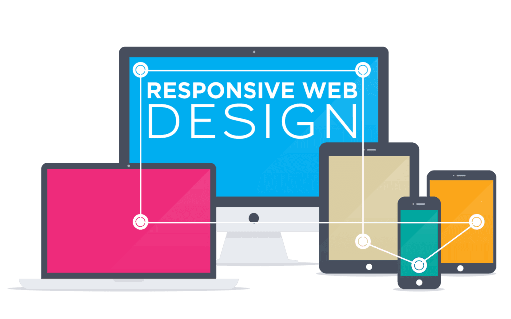 Responsive Web Design: Adapting to Various Devices