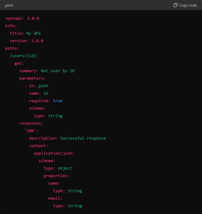 Swagger/OpenAPI