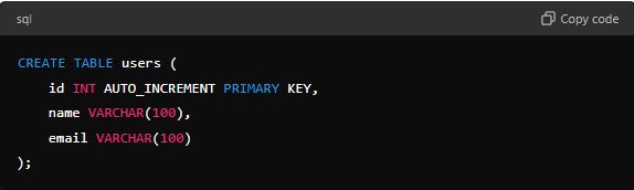 PostgreSQL