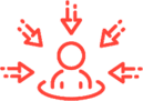 Customer-centric Approach