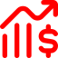 growth chart invest