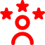 Ecommerce Solution