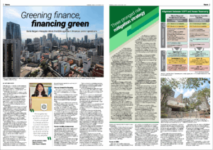 BNM – Green:ESG:Tech Financing Combo BNM – Green:ESG:Tech Financing Combo